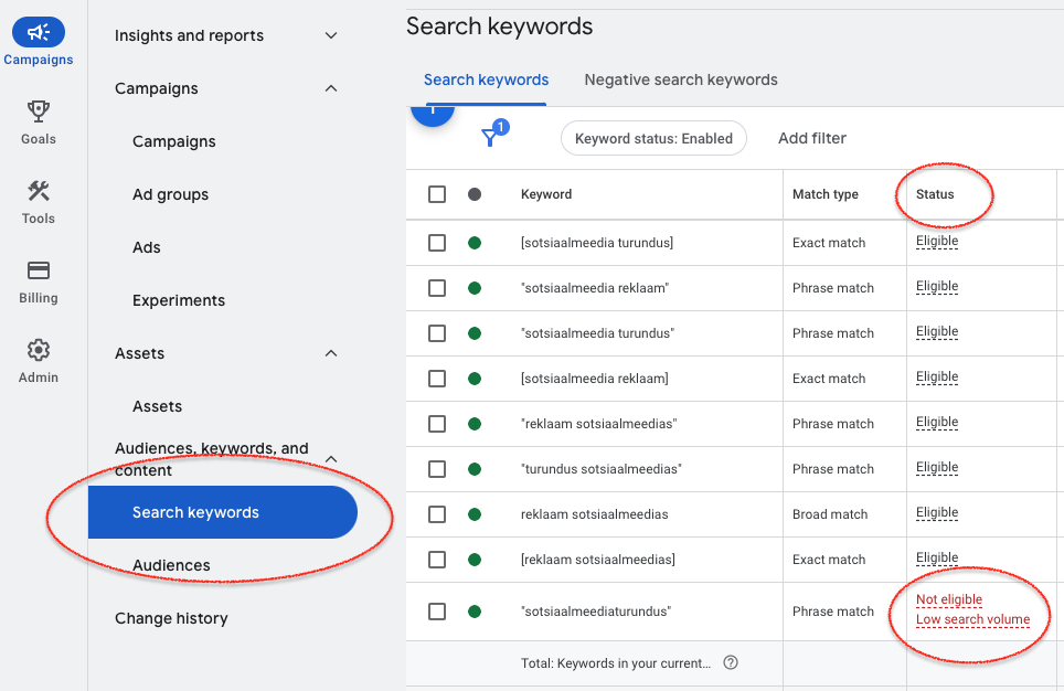 Low search volume (väike otsingumaht